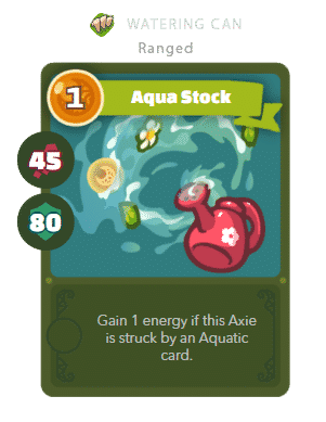 Aqua Stock